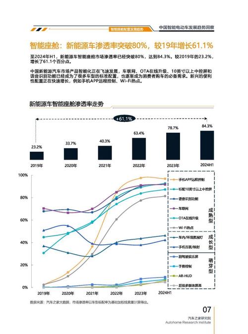 惠州332起亚对未来市场的预测，名爵汽车品牌文化的传播